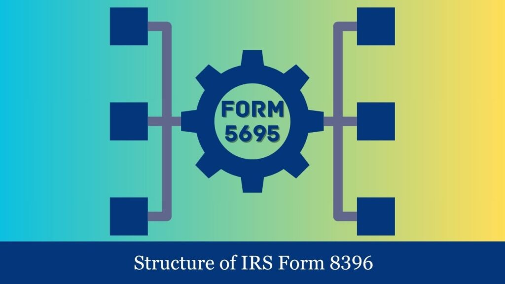 form 5695