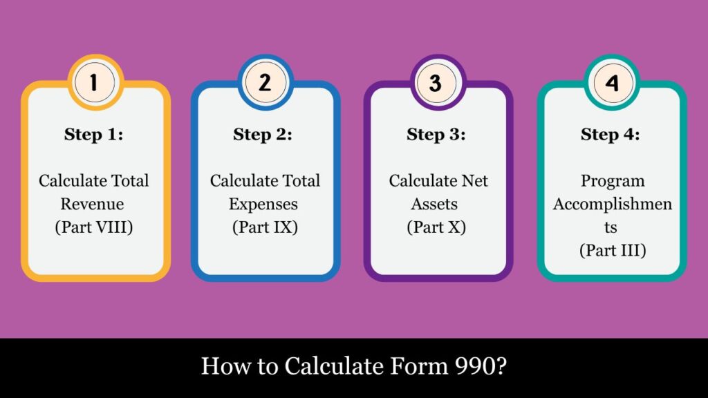 form 990 instructions 