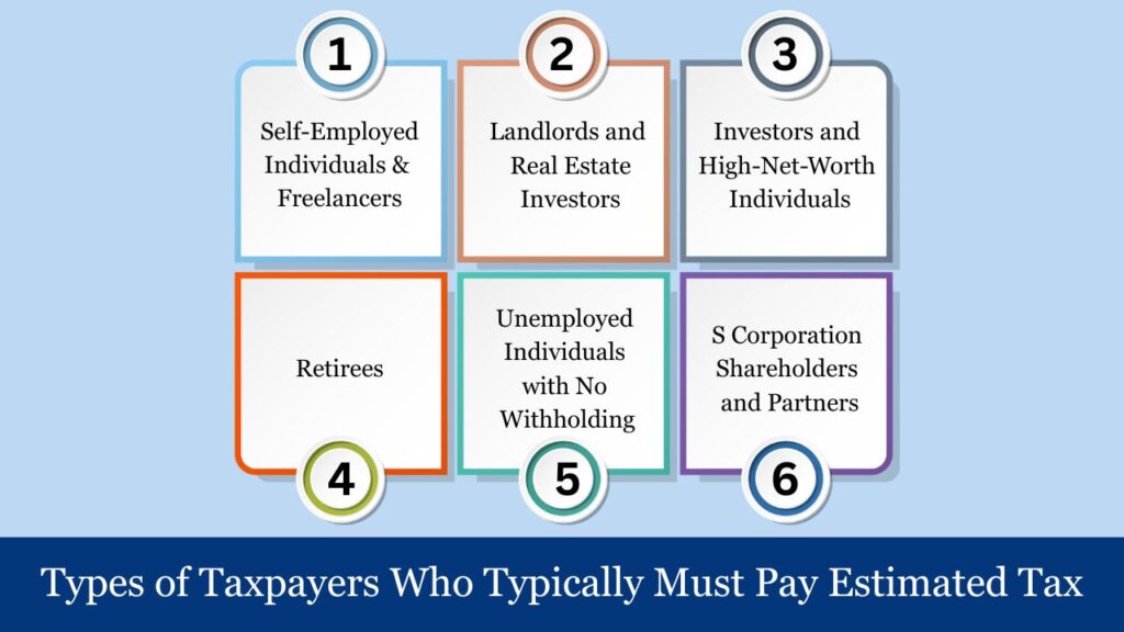 new york estimated tax payments 