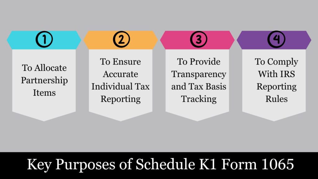 schedule k1 form 1065