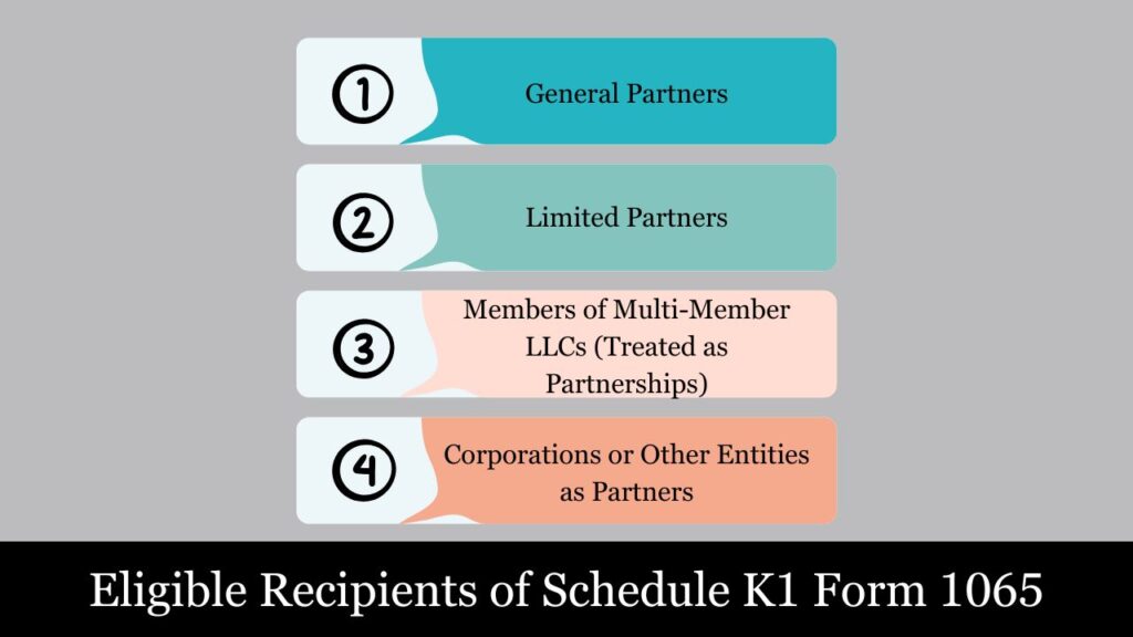 schedule k1 form 1065