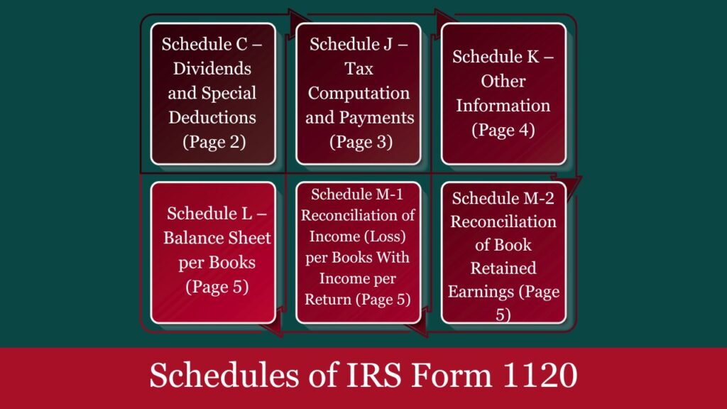 form 1120