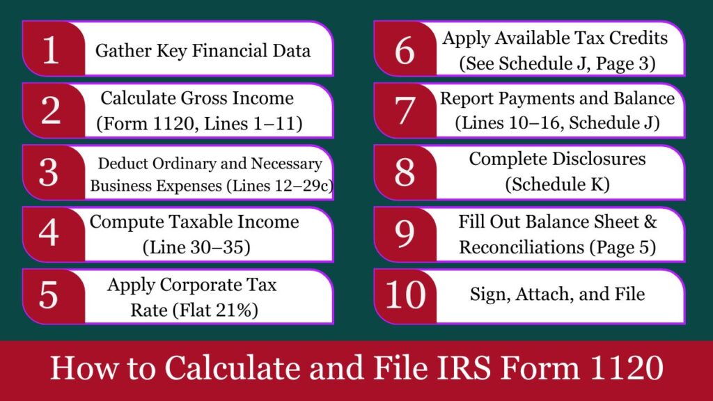 form 1120