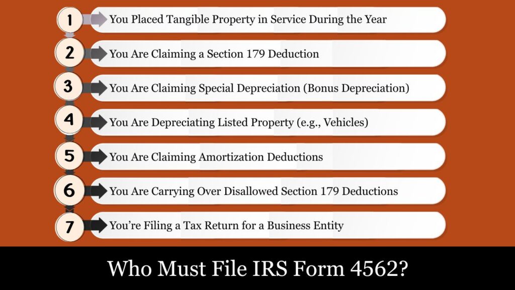 form 4562