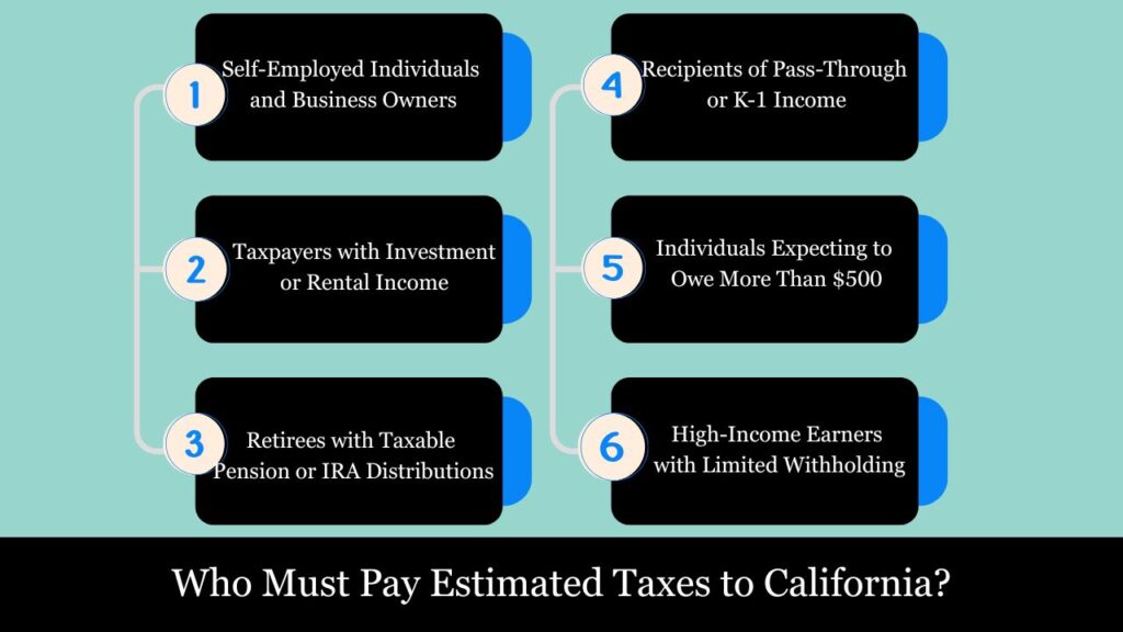 california estimated tax payments