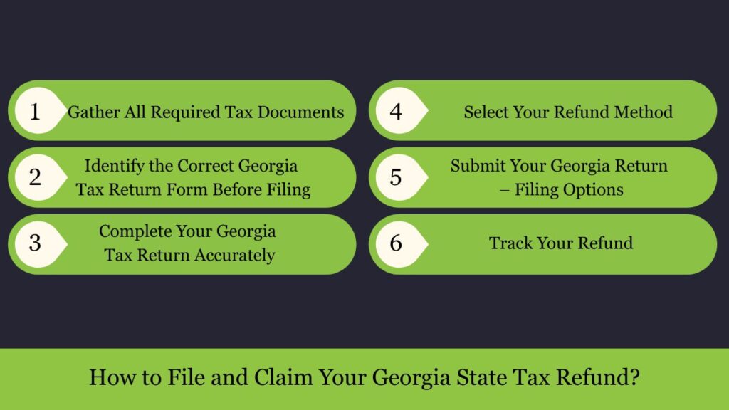 Georgia state tax refund 